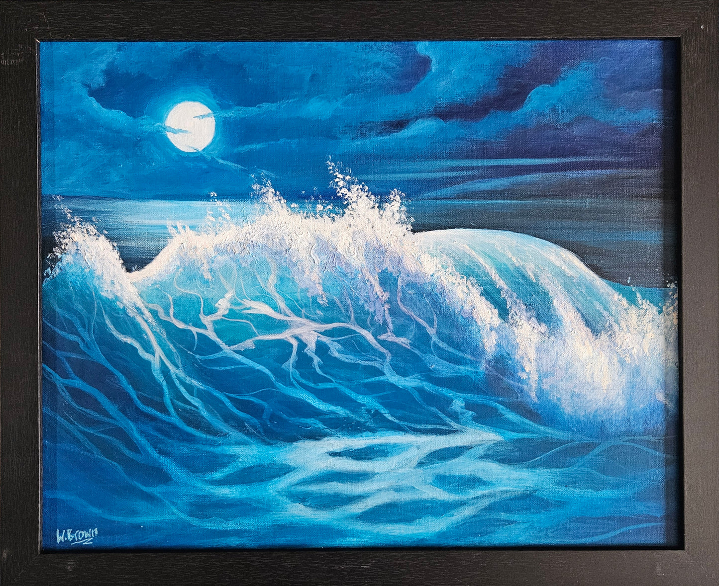 Nightwater